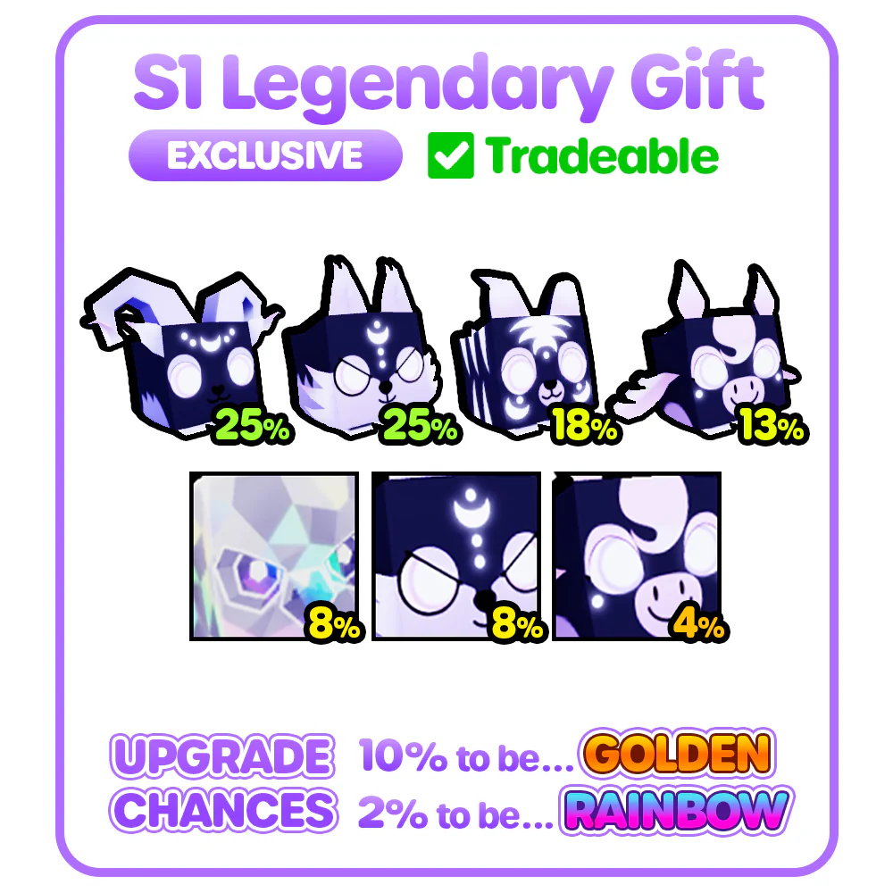 PET SIMULATOR - Grey Cat Collector Bundle (Mystery Case w/ 8 Items, Series 1) [Includes DLC] - Image 8