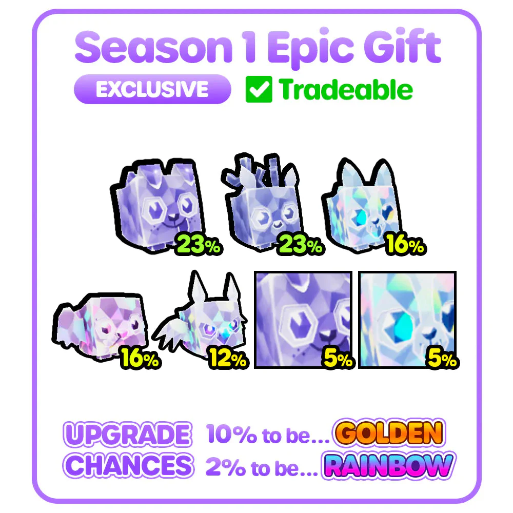 PET SIMULATOR - Mystery Pet Treasure Plush 2-Pack (Two 4" Collectible Plushies, Series 1) [Includes DLC] - Image 5